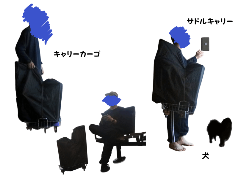 ブロンプトンの輪行システム サドルキャリーとキャリーカーゴ